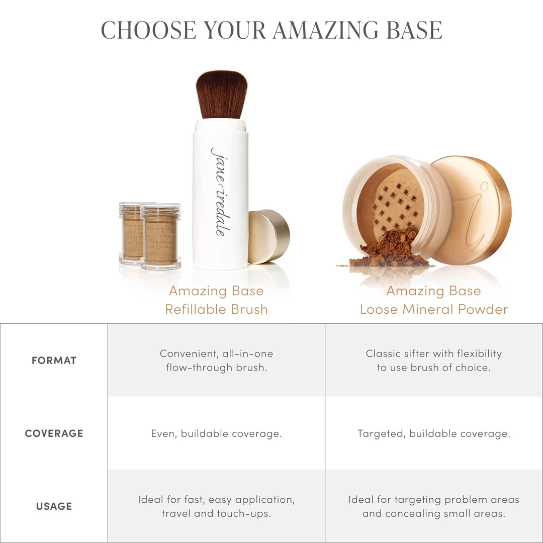 Amazing Base® Loose Mineral Powder SPF 20 - Image 6
