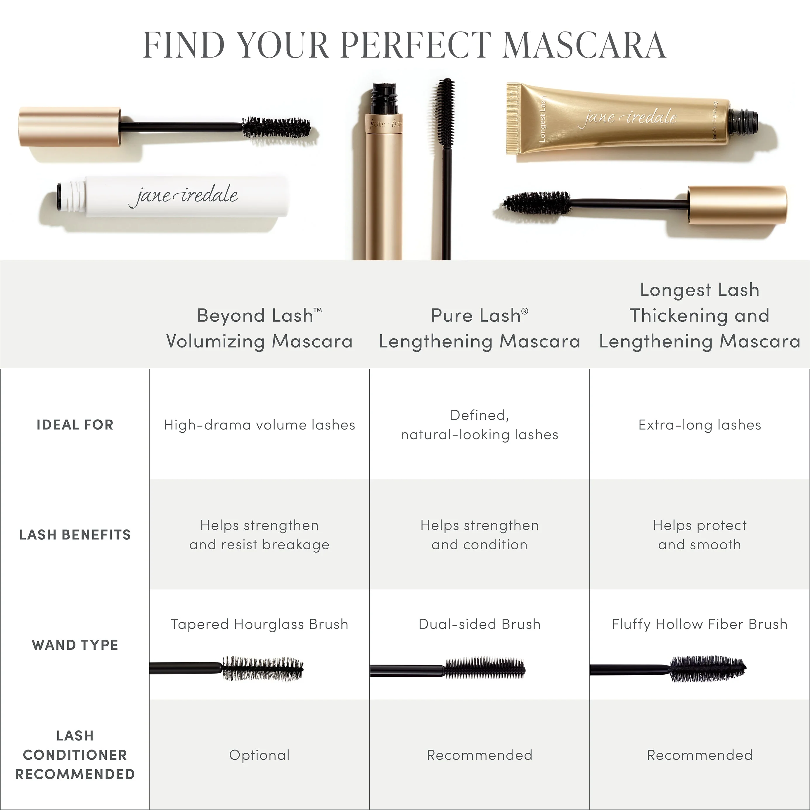 Beyond Lash® Volumizing Mascara - Image 5