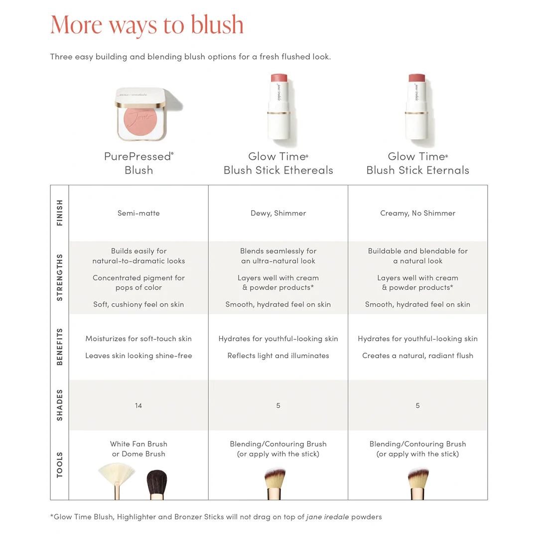 Glow Time® Blush Stick - Image 3