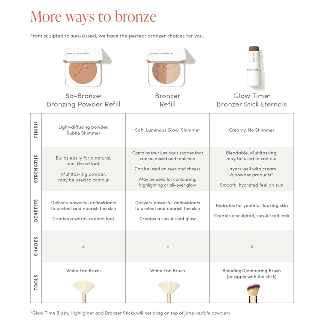 Glow Time® Bronzer Stick - Image 3