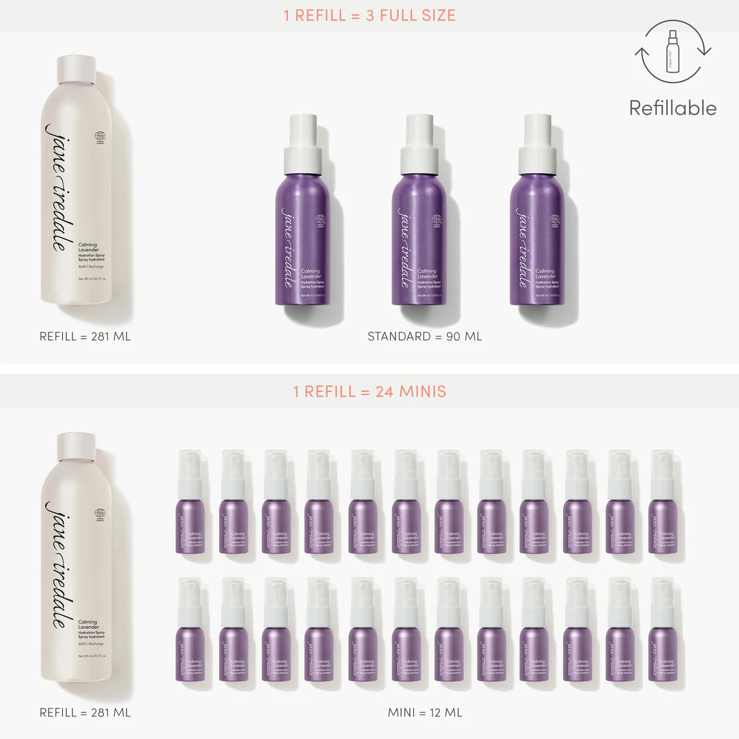 Calming Lavender Hydration Spray - Image 5